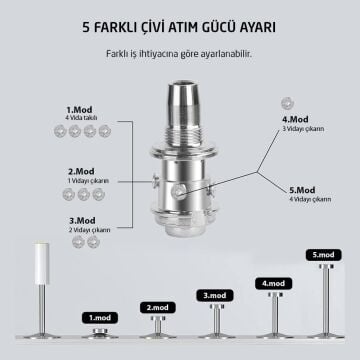 6564 Mekanik Manuel Barutlu Çivi Çakma Tabancası