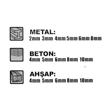 5186 Matkap Ucu Seti (Ahşap-Metal-Beton) 16 Parça