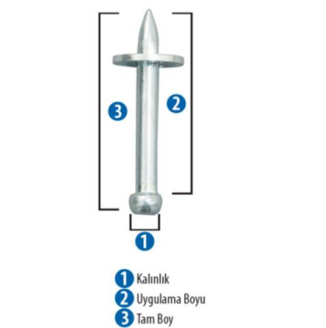 Red Hit Nk 42 Çelik Çivi 100 adet