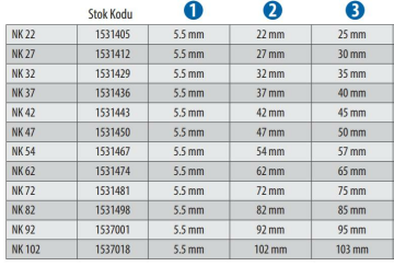 Red Hit Nk 102 Çelik Çivi 100 adet