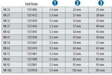 Red Hit Nk 102 Çelik Çivi 100 adet