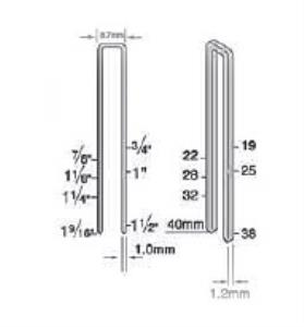 Red Hit 92-35 Zımba Telleri 35 mm