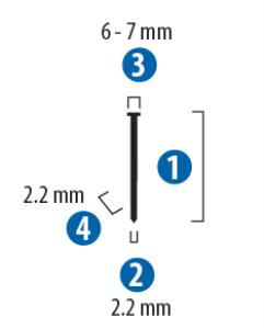 Red Hit St25 Zımba Çivisi 25 Mm