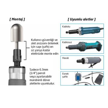Kutzall 14XKIT01 Ekstra Kalın Diş Ahşap Törpü Seti 3 Parça (Sap: 6.3mm)