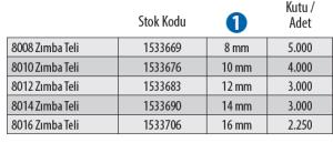 Red Hit 8016 Zımba Teli