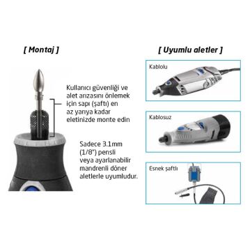 Kutzall 18VKIT01 Karışık Ahşap Törpü Seti 5 Parça (Sap: 3.1mm)