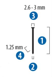 Red Hit T25 Zımba Çivisi