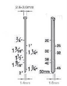 Red Hit T25 Zımba Çivisi