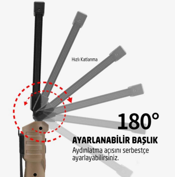 Rox Şarjlı Katlanır Çalışma Feneri 1000 Lümen