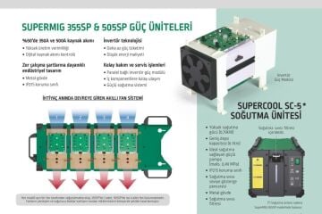 ASKAYNAK SUPERMIG 505 SP Gazaltı Kaynak Makinası 500 Amper (Sinerjik - Pulse - Su Soğutmalı)