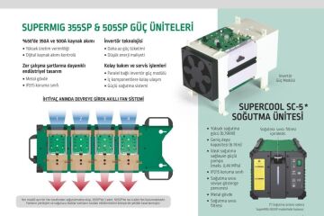 ASKAYNAK SUPERMIG 505 SP Gazaltı Kaynak Makinası 500 Amper (Sinerjik - Pulse - Su Soğutmalı)