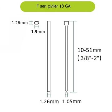 MEITE MT F32 Havalı Çivi Çakma Tabancası