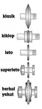 KRİSTAL 35574T Herkül-Zümrüt-Yakut Model İçin Titanyum Yedek Elmas Takımı