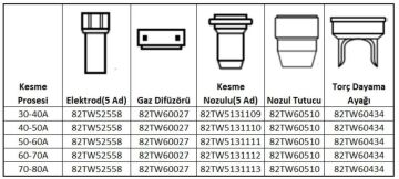 ASKAYNAK Plazma Kesme Nozulu 1.3 mm 70-80 Amper Plazma 60-65 İçin (82TW5131113)