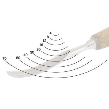 NAREX 829408 Profi Ahşap Oyma Oluklu Spoon Iskarpela Profile 7 8 mm