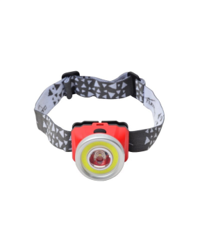 NURGAZ NG LKL Ledli Kafa Lambası