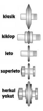 KRİSTAL 35573 Süperleto - Süpersafir Model için Yedek Elmas Takımı