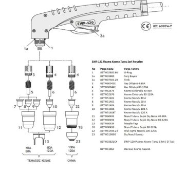 ASKAYNAK Plazma Kesme Elektrodu  80-120 A - Plazma 105 İçin (82TW52676)
