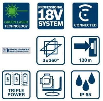 BOSCH GLL 18V-120-33 CG Akülü Yeşil Lazer Terazi 3x360 Derece (Akü ve Şarj Aleti Hariç)
