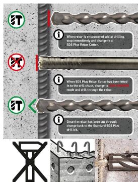 BOSCH SDS-Plus Rebar Cutter Donatı Delici 32x300 mm (PLUS-9)