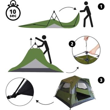 WHERE TOMORROW Fenstern Otomatik Çadır