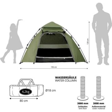 WHERE TOMORROW Kuppel Otomatik Çadır