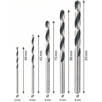 BOSCH HSS PointTeQ Metal Matkap Ucu Seti 5 Parça