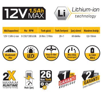 SGS 5131  Şarjlı Vidalama 12 Volt Çift Akülü 1.5 Ah