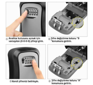 ROX Şifreli Anahtar Kutusu