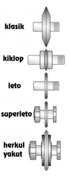 KRİSTAL 35574 Herkül-Zümrüt-Yakut Model İçin Yedek Elmas Takımı