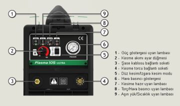 ASKAYNAK Plasma 105 Ultra Plazma Kesme Makinası 100 Amper