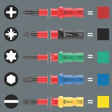 WERA KraftForm Kompact  VDE 7 Parça 1000 Volt İzoleli Tornavida Takımı (05006600001)