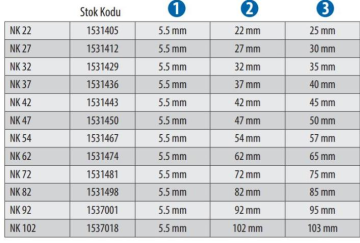 Red Hit Nk 92 Çelik Çivi 100 adet