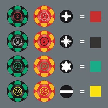 WERA KraftForm 2GO 100 FORM 2GO 100 11 Parça VDE 1000 Volt İzoleli  Tornavida Takımı