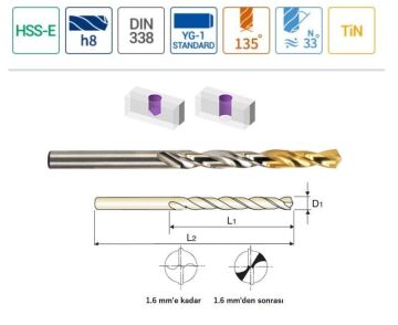 YG-1 Gold-P HSS-Co/Tin 1-10.5 mm Metal Paslanmaz Ondalıklı Matkap Ucu Seti 24 Parça