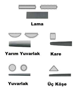BOSCH Ahşap Törpü Eğe Seti 3 Parça