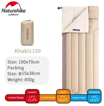 NATUREHIKE L150 Pamuklu Uyku Tulumu (Kristal-Sağ)