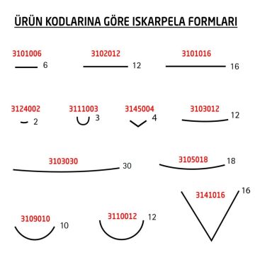 Kirschen 3188000 Profesyonel Ahşap Oyma Seti Deri Çantalı 12 Parça