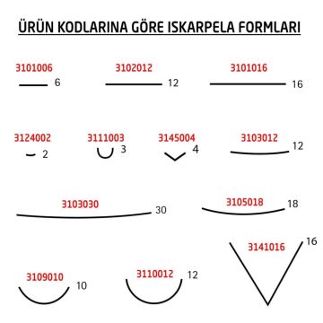 Kirschen 3188000 Profesyonel Ahşap Oyma Seti Deri Çantalı 12 Parça