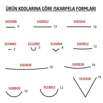 Kirschen Prof. Ahşap Oyma Seti 12 Parça Rulo Bez Çantalı Özel Ahşap Kutulu