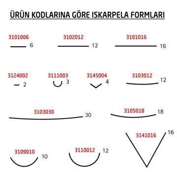 Kirschen Prof. Ahşap Oyma Seti 12 Parça Rulo Bez Çantalı Özel Ahşap Kutulu