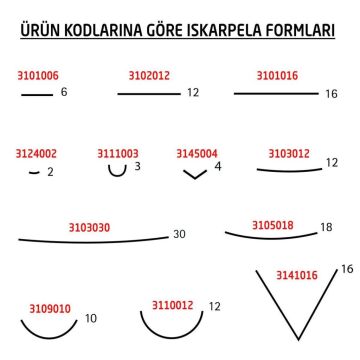 Kirschen Prof. Ahşap Oyma Seti 12 Parça Rulo Bez Çantalı Özel Ahşap Kutulu