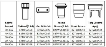 UNIARC ASKAYNAK Plazma İçin Kaynak Nozul Tutucu Plazma 60-65 İçin (82TW60510)