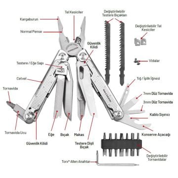 İzeltaş Multi Tool PRO 15 Fonksiyonlu Çok Amaçlı El Aleti 180 mm