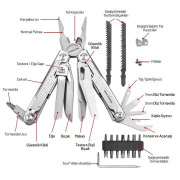 İzeltaş Multi Tool PRO 15 Fonksiyonlu Çok Amaçlı El Aleti 180 mm