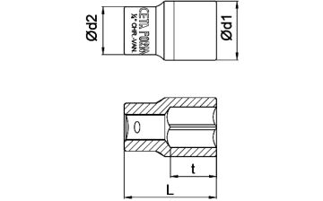 ﻿CETA 1/4'' Altı Köşe Lokma Anahtar 6 mm