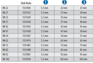Red Hit Nk 22 Çelik Çivi 100 adet